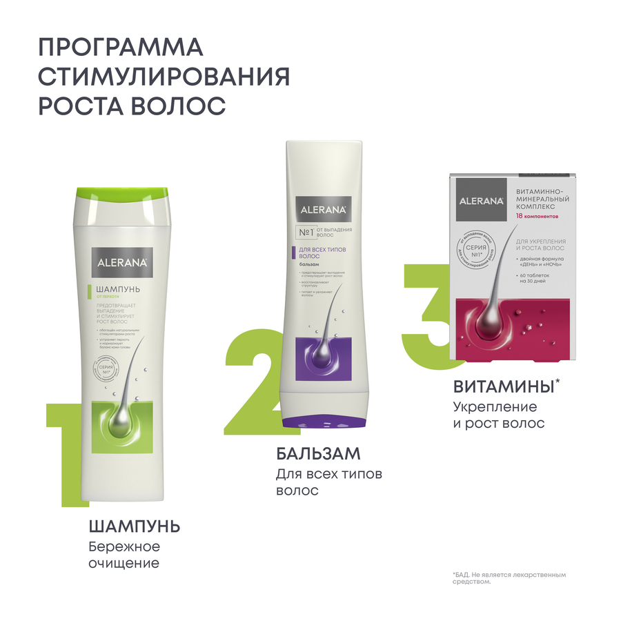 Шампунь от перхоти для волос АЛЕРАНА, 250мл, превью
