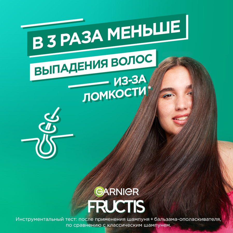 Шампунь для ослабленных волос склонных к выпадению FRUCTIS Рост во всю силу, укрепляющий, 400мл, предпросмотр