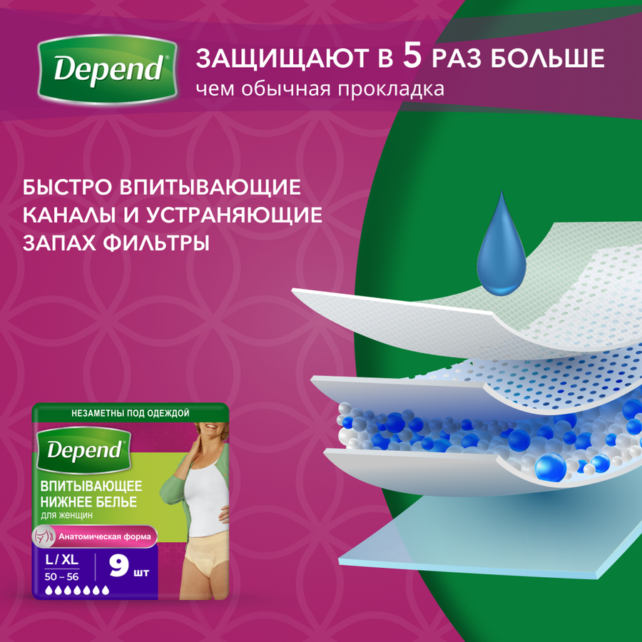 Белье впитывающее женское DEPEND L/XL, 9шт, превью