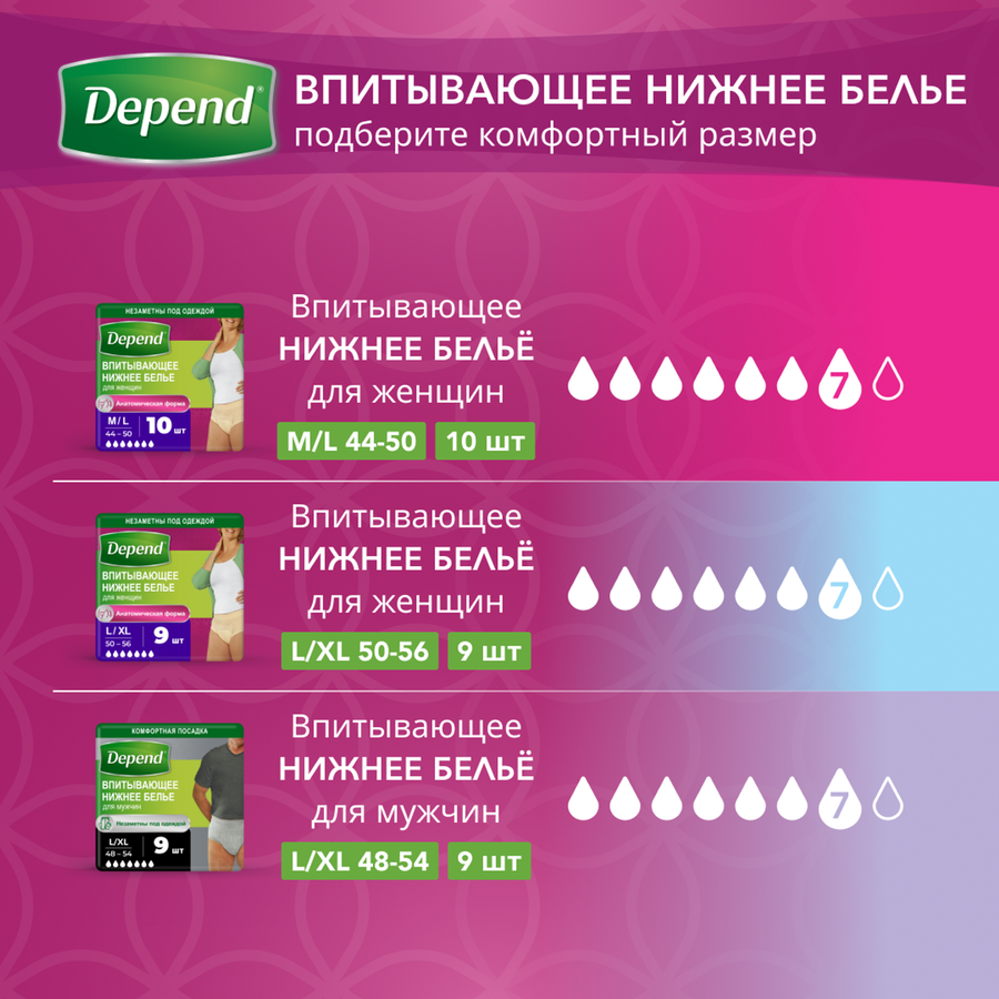 Белье впитывающее мужское DEPEND L/XL, 9шт, предпросмотр