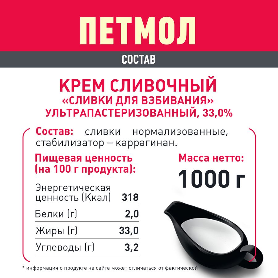 Сливки ультрапастеризованные ПЕТМОЛ Для взбивания 33%, без змж, 1000г, превью