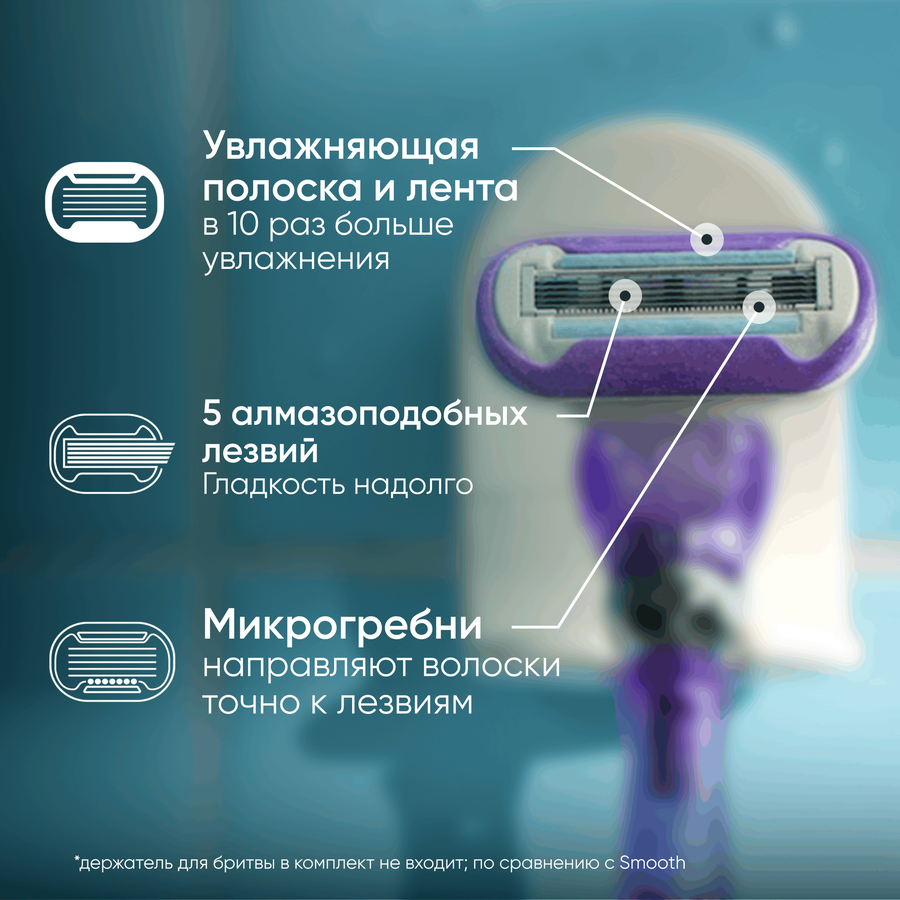 Кассеты сменные для бритья GILLETTE Venus Swirl, 2шт, предпросмотр