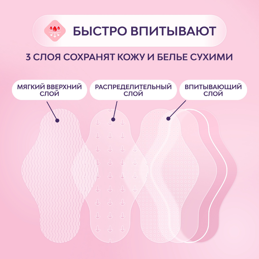 Прокладки гигиенические ЛИБРЕСС Ультра Нормал с мягкой поверхностью, 10шт, превью
