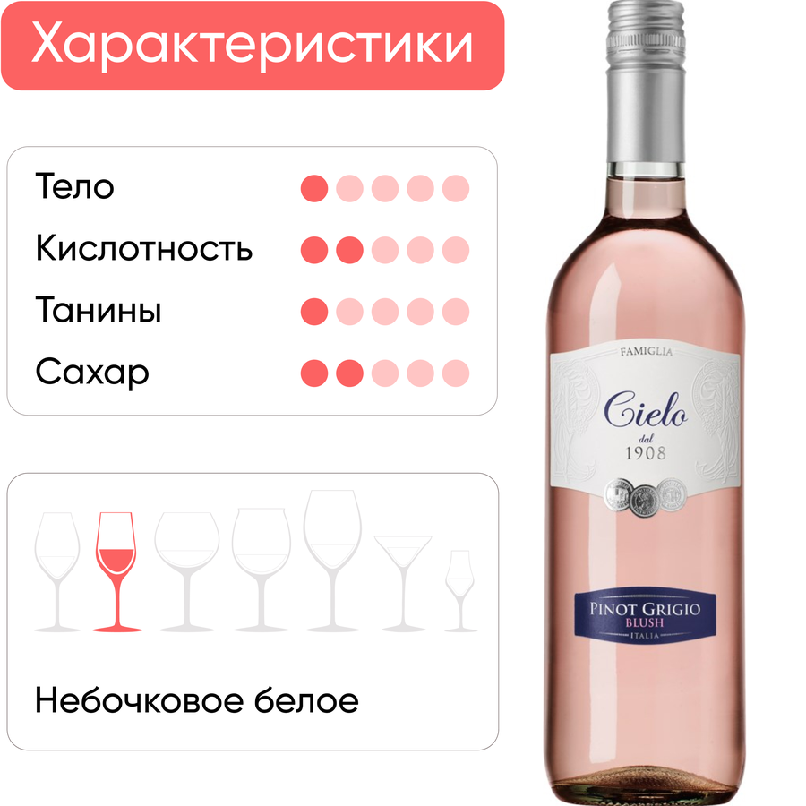 Вино CIELO Пино Гриджо Розе Делле Венецие ординарное розовое полусухое, 0.75л, превью