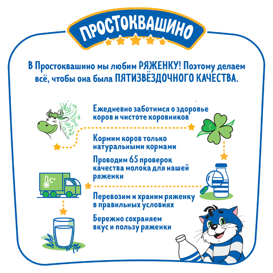 Ряженка ПРОСТОКВАШИНО 3,2%, без змж, 930г, предпросмотр