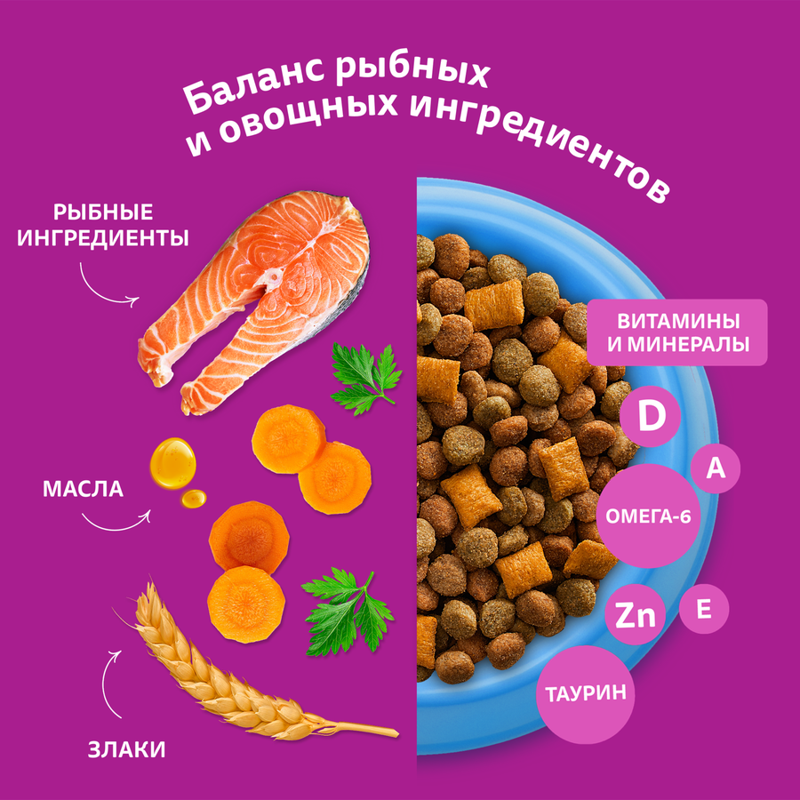Корм сухой для взрослых кошек WHISKAS Вкусные подушечки с нежным паштетом, Аппетитный обед с лососем, 350г, предпросмотр