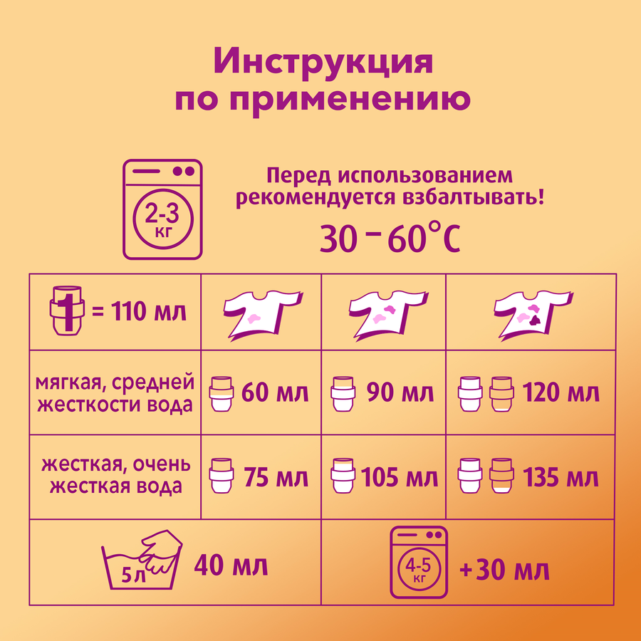 Гель для стирки ЛАСКА Уход и восстановление, 3л, предпросмотр