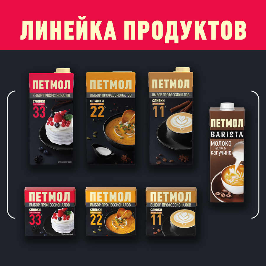 Сливки ультрапастеризованные ПЕТМОЛ Для взбивания 33%, без змж, 500г, превью