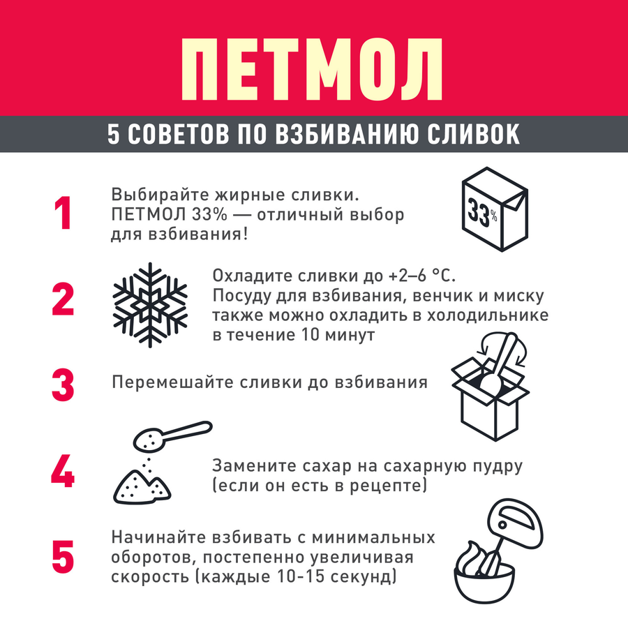 Сливки ультрапастеризованные ПЕТМОЛ Для взбивания 33%, без змж, 500г, предпросмотр