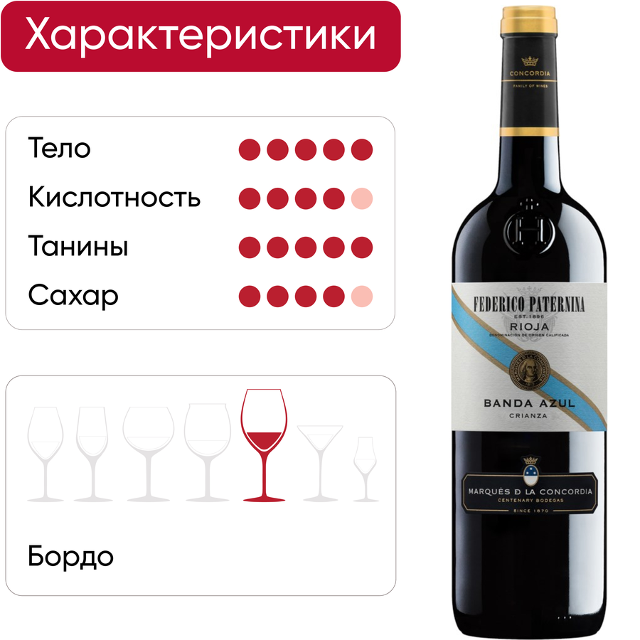 Вино MARQUES D LA CONCORDIA FEDERICO PATERNINA BANDA AZUL Риоха красное сухое, 0.75л, предпросмотр