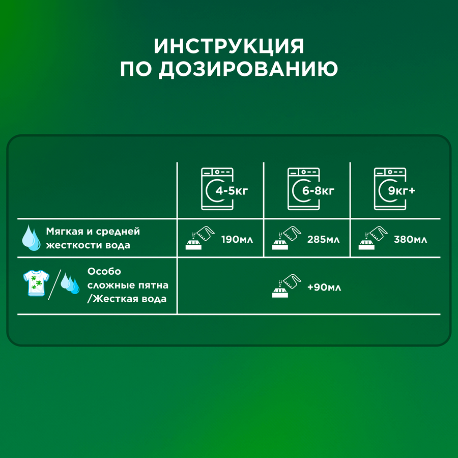 Стиральный порошок ARIEL Горный родник, автомат, 9кг, превью