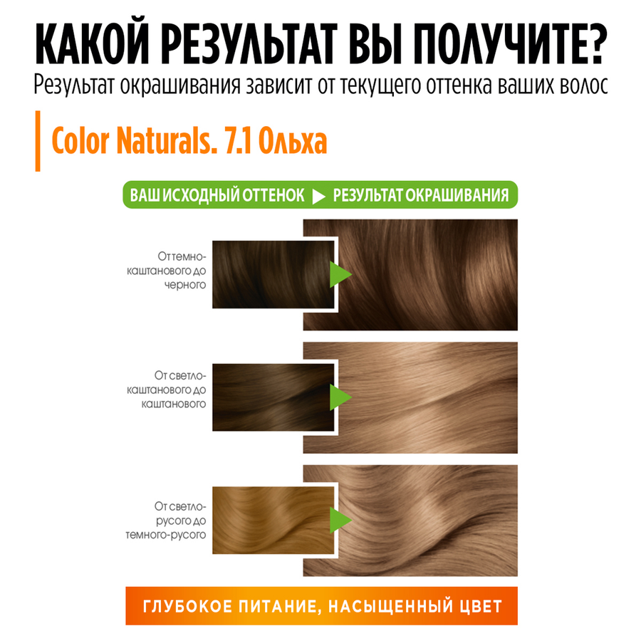Краска для волос COLOR NATURALS 7.1 Ольха, с 3 маслами, 110мл, превью