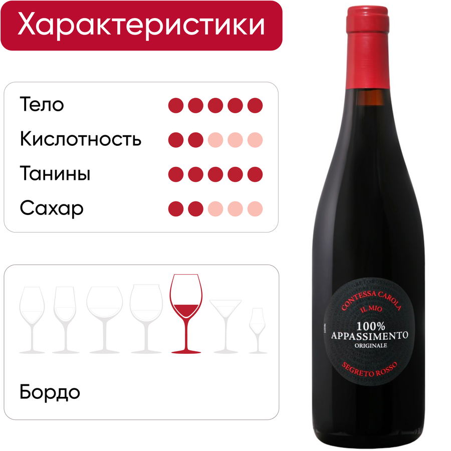 Вино APPASSIMENTO SEGRETO ROSSO Апулия красное полусухое, 0.75л, предпросмотр