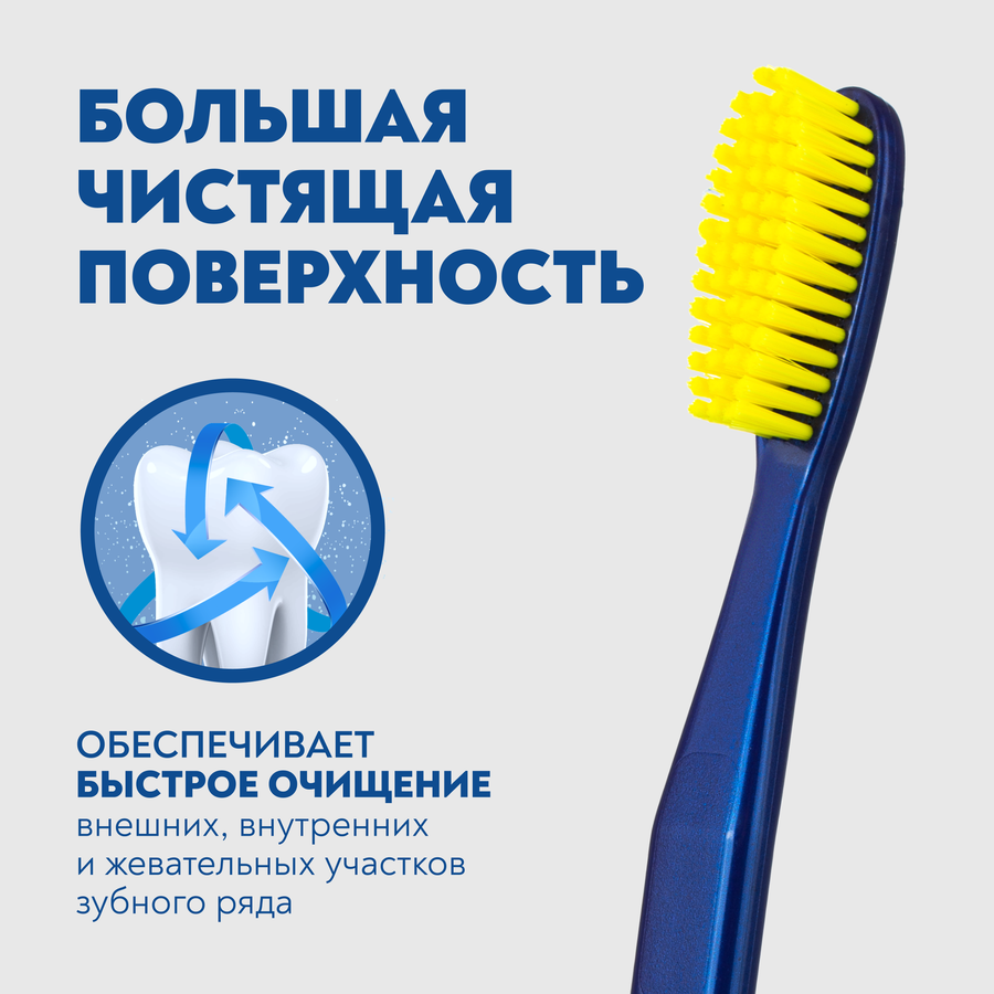 Зубная щетка PRESIDENT Sensitive, предпросмотр