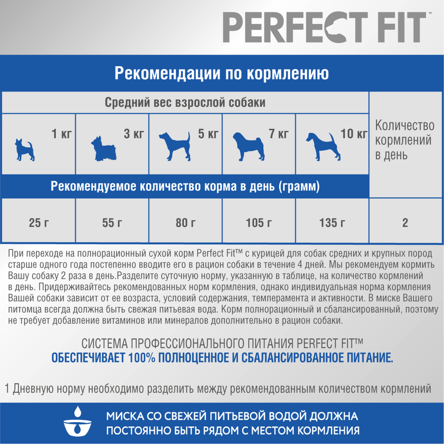 Корм сухой для взрослых собак PERFECT FIT с курицей, для мелких и миниатюрных пород, старше 1 года, 500г, превью