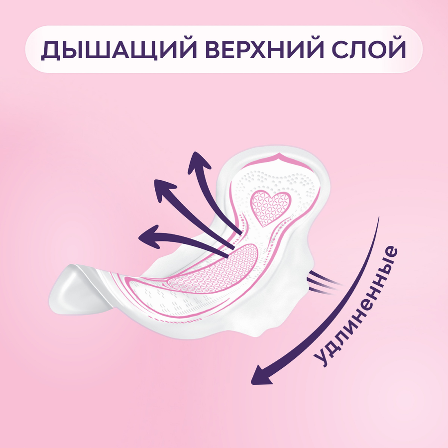 Прокладки гигиенические ЛИБРЕСС Ультра Супер с мягкой поверхностью, 16шт, превью