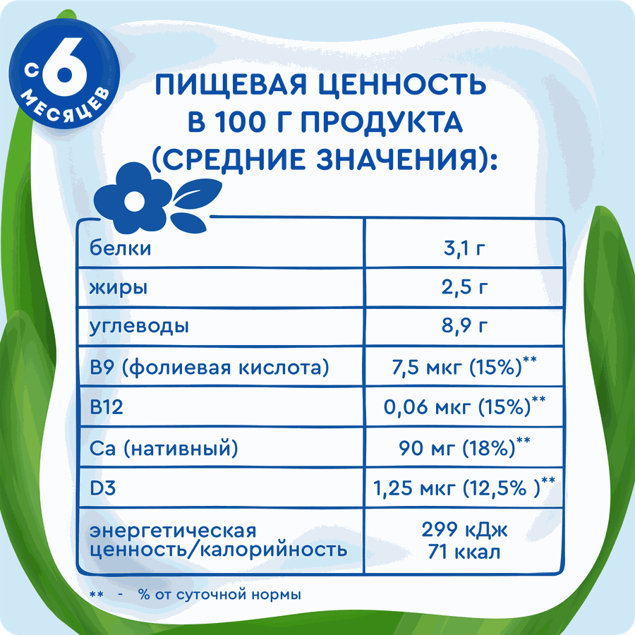 Кашка овсяная детская АГУША Вставай-ка молочная 2,5%, с малиной, с 6 месяцев,  200мл, превью