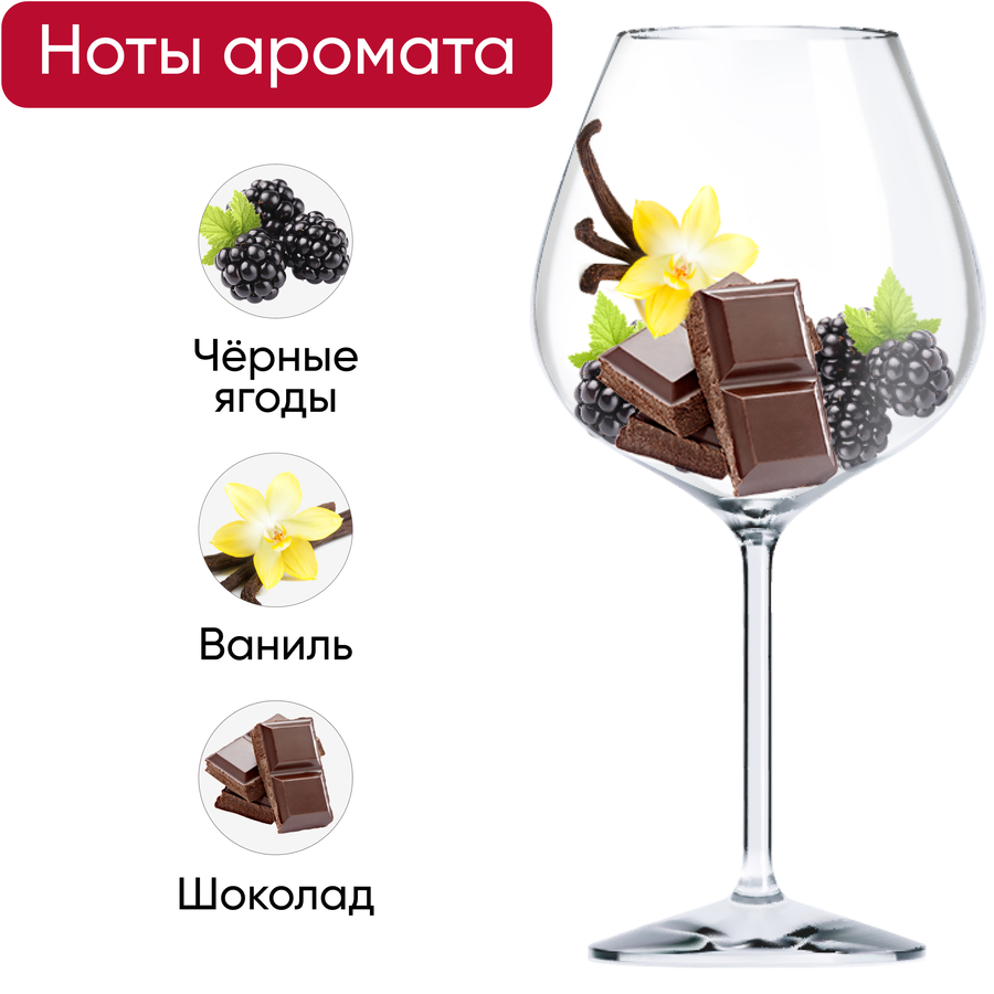 Вино PICCINI Кьянти Ризерва выдержанное красное сухое, 0.75л, предпросмотр