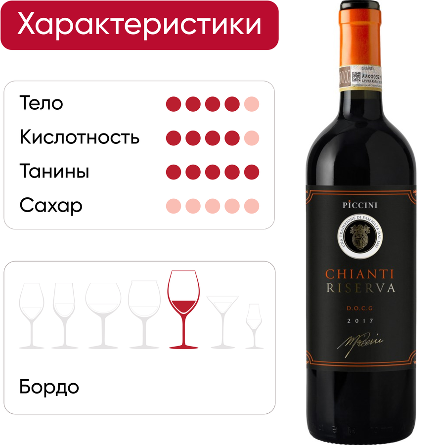 Вино PICCINI Кьянти Ризерва выдержанное красное сухое, 0.75л, предпросмотр