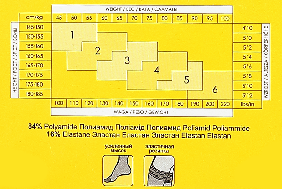 Колготки женские ESLI Estera 300 den, nero 3, предпросмотр