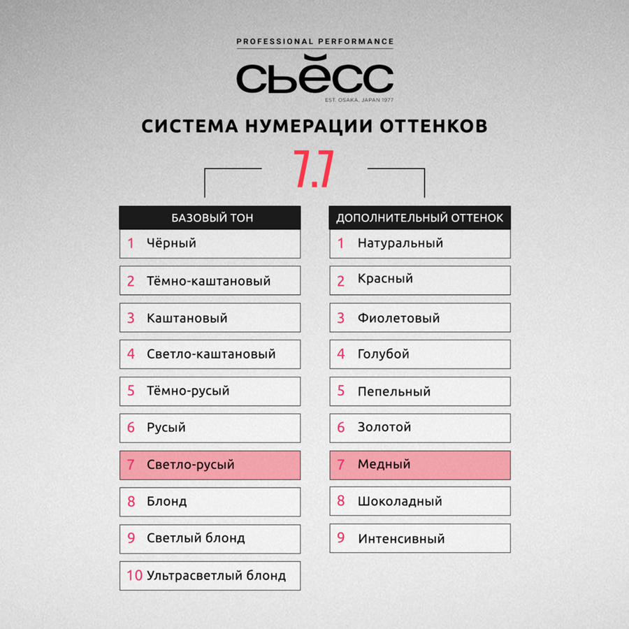 Краска для волос СЬЁСС Color 7–7 Паприка, 150мл, превью