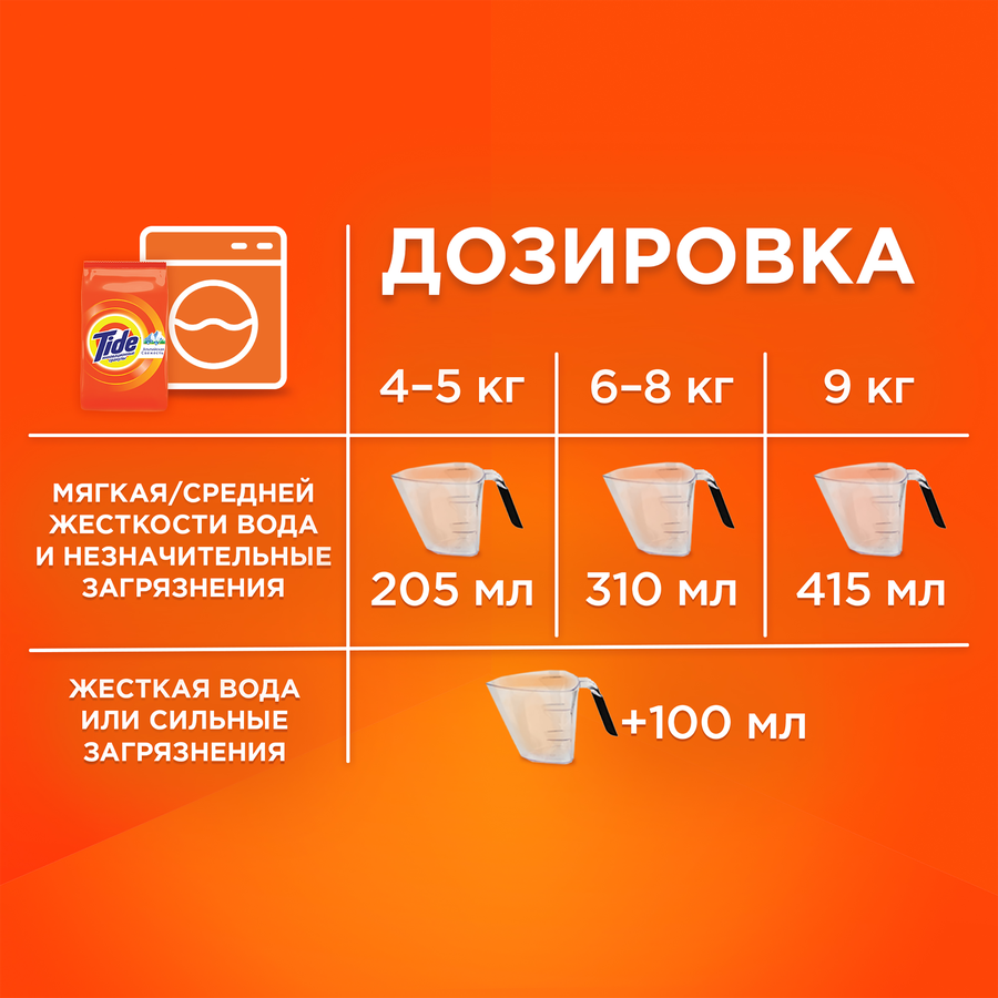 Стиральный порошок TIDE Альпийская свежесть автомат, 12кг, превью