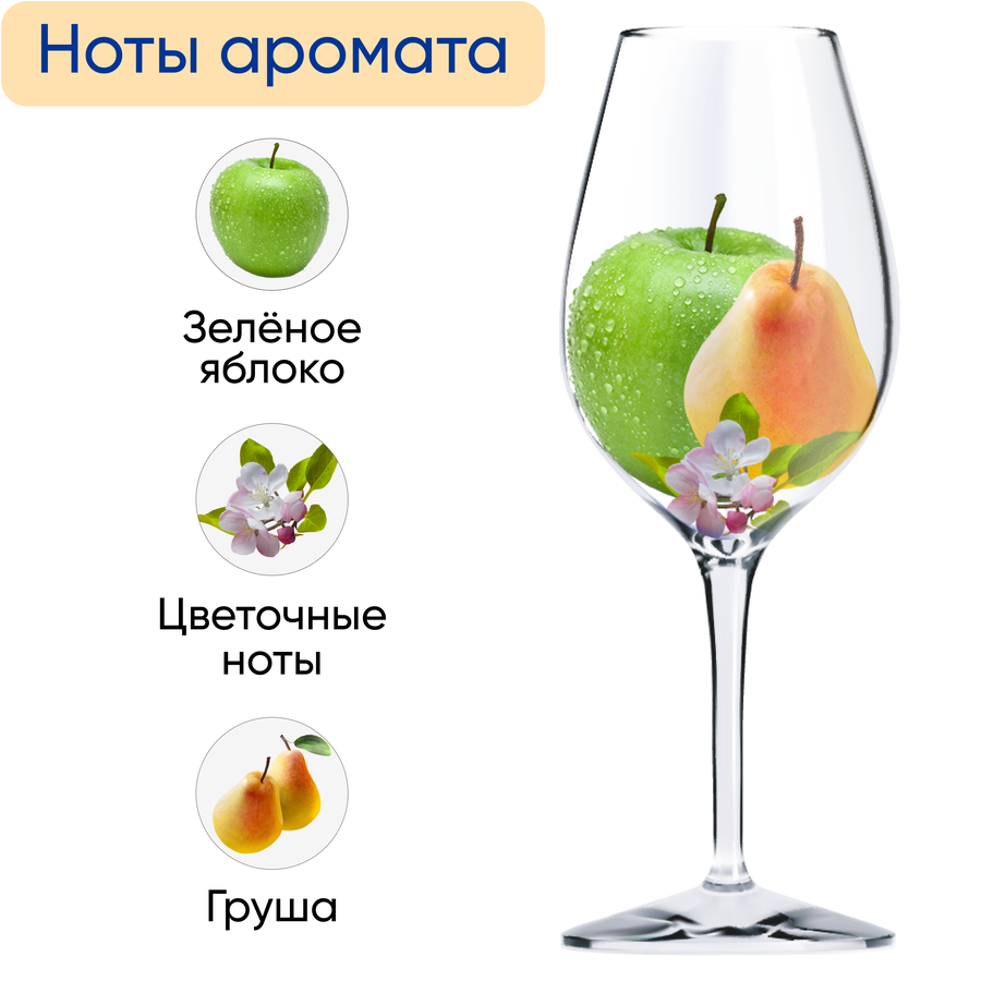 Вино игристое MARTINI Brut белое брют, п/у, 0.75л, предпросмотр