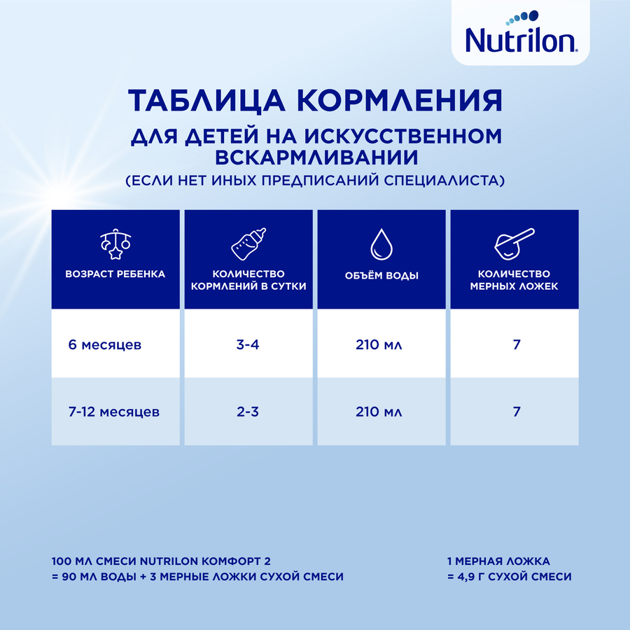 Смесь молочная NUTRILON Комфорт 2, с 6 месяцев, 800г, предпросмотр