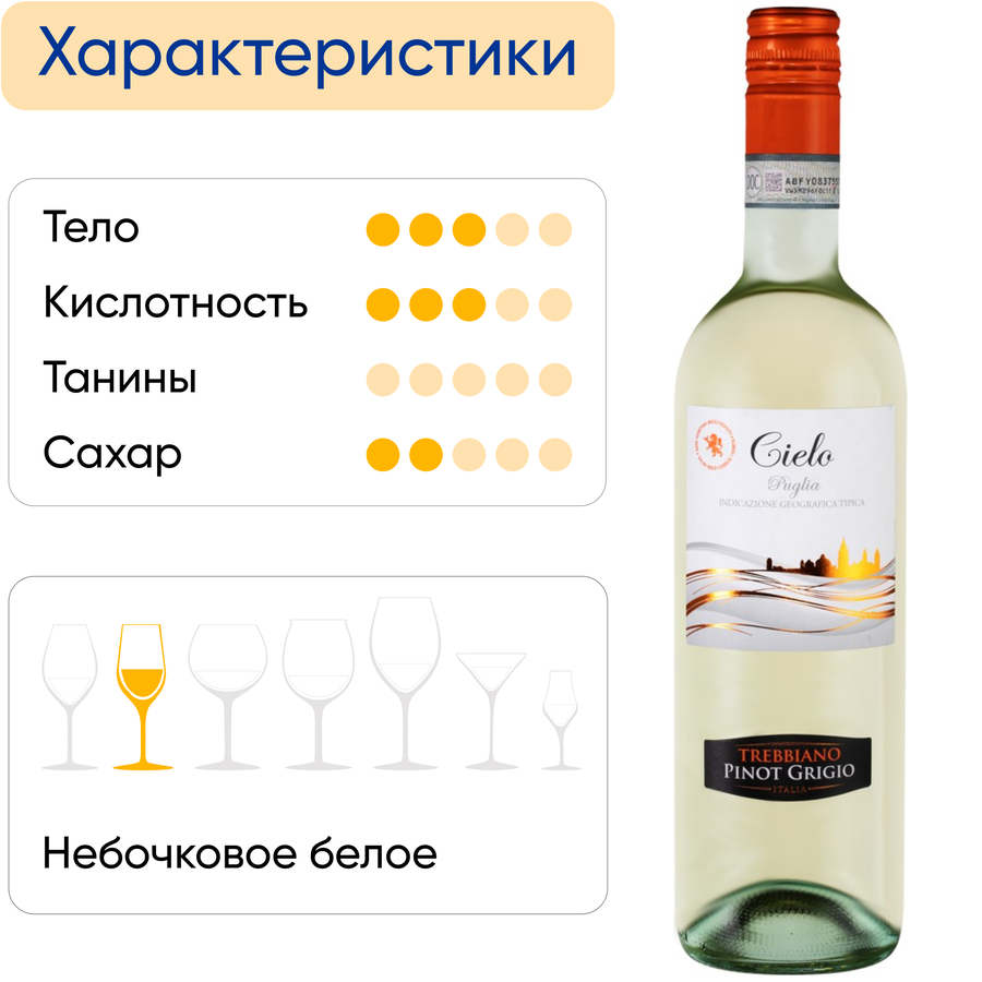 Вино CIELO Треббьяно Пино Гриджо белое полусухое, 0.75л, превью