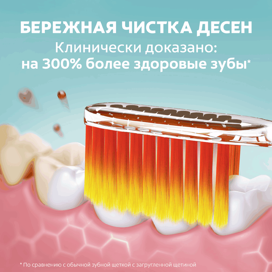 Зубная щетка COLGATE Шелковые Нити Ультра, ультрамягкая, превью