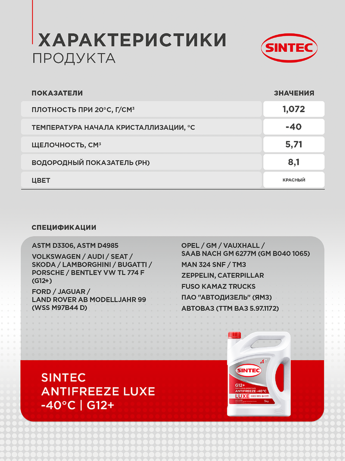 Антифриз SINTEC Antifreeze luxe G12+, 5кг, превью