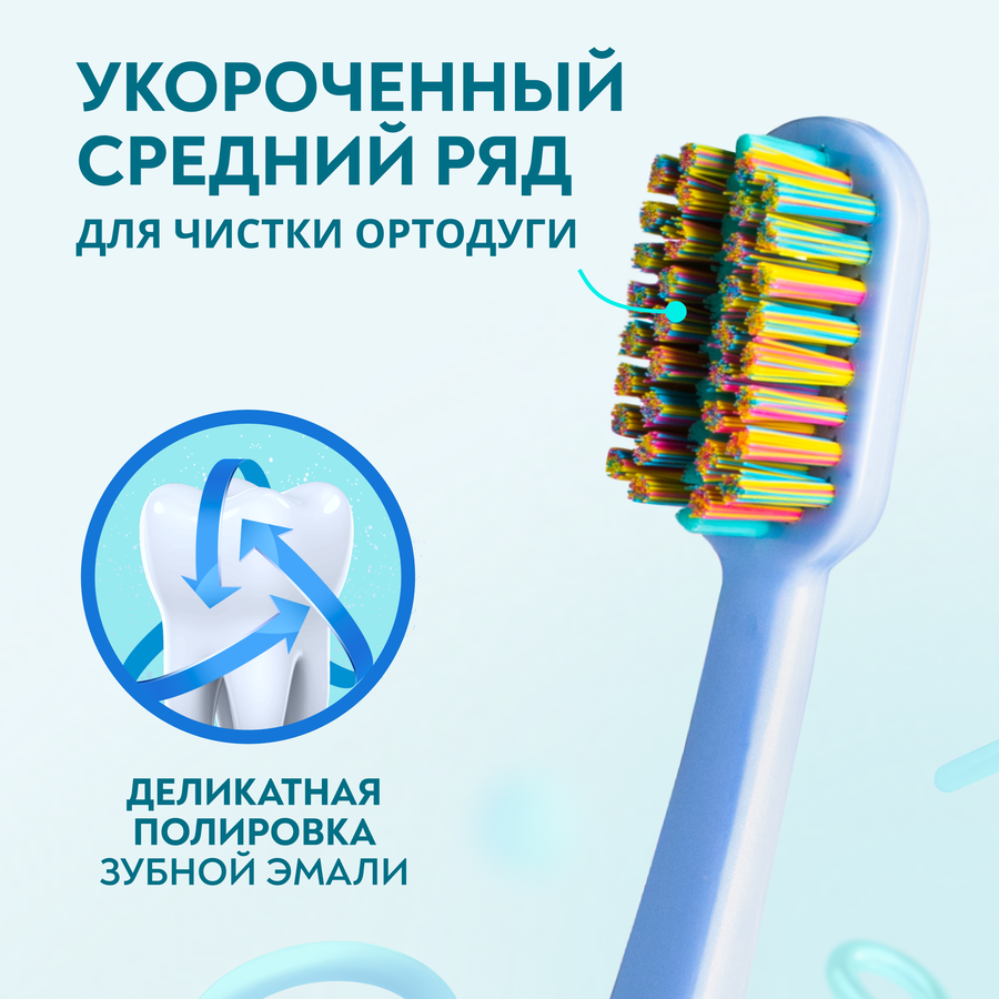 Зубная щетка PRESIDENT Profi ortho, предпросмотр