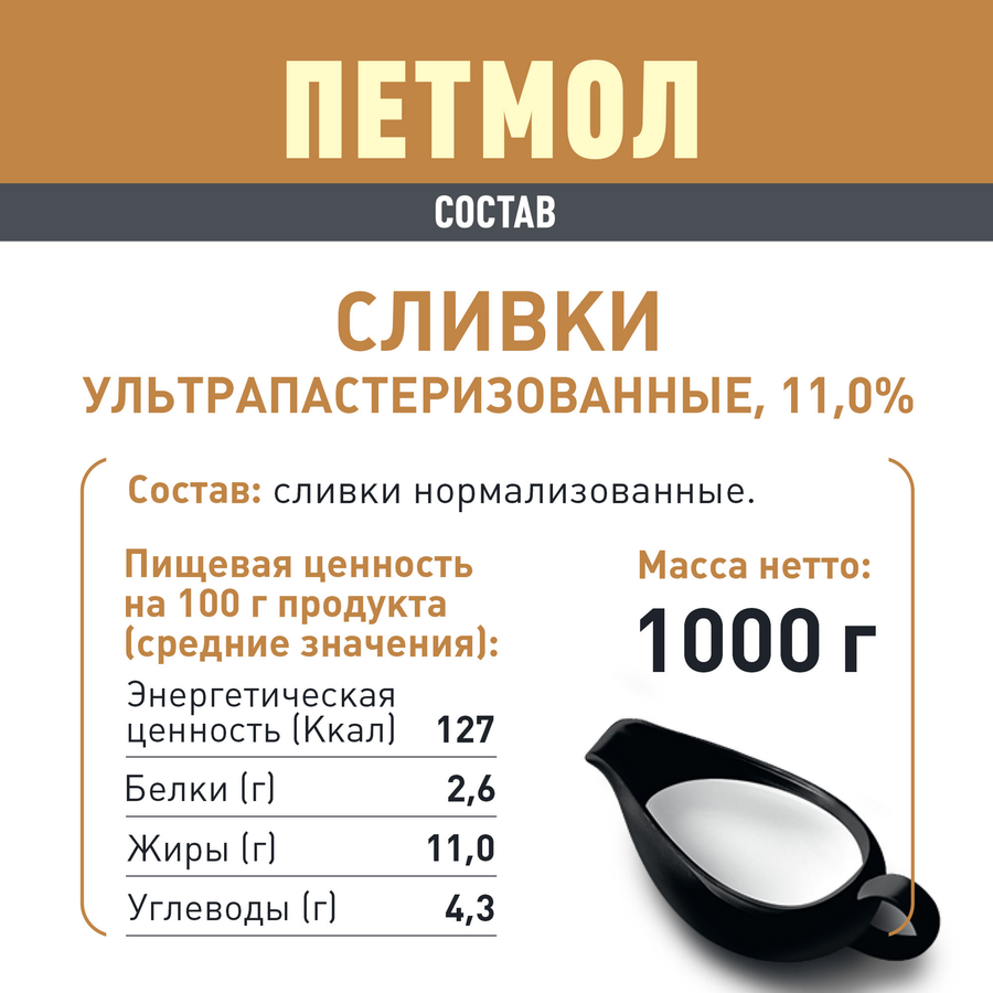 Сливки ультрапастеризованные ПЕТМОЛ Для чая и кофе 11%, без змж, 1000г, превью
