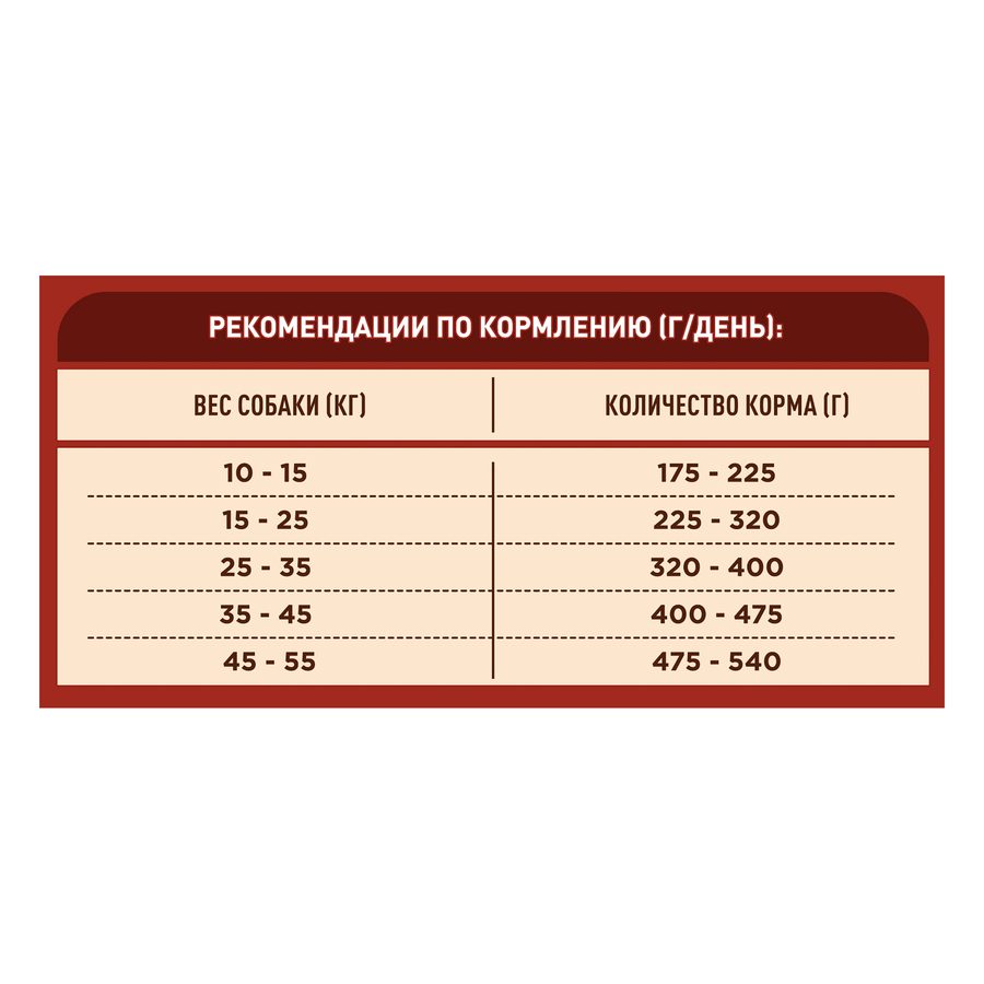 Корм сухой для взрослых собак PURINA ONE для средних и крупных пород, с высоким содержанием говядины и с рисом, 3,8кг, превью
