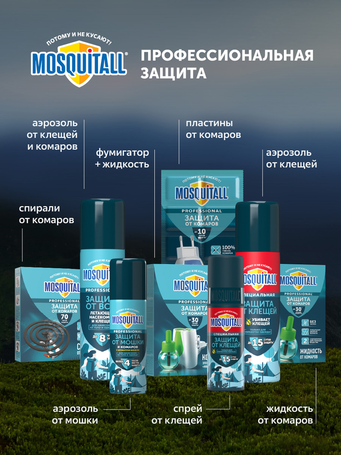 Средство от комаров/клещей/мошек MOSQUITALL Профессиональная защита, 
150мл, предпросмотр