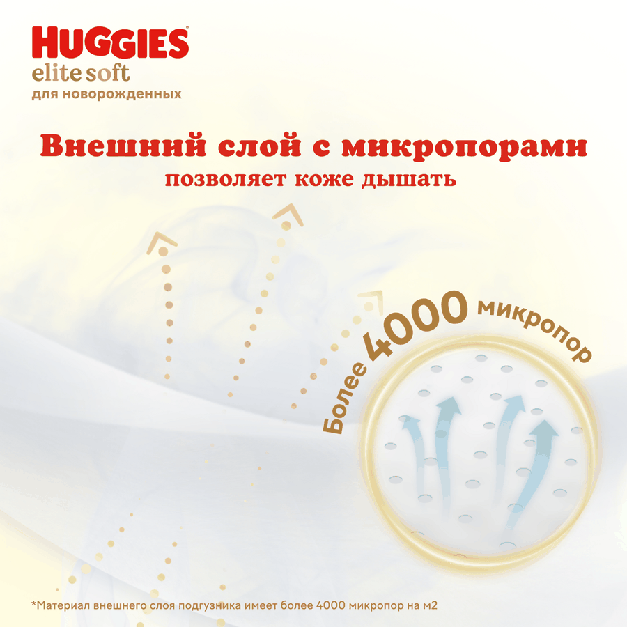 Подгузники HUGGIES Elite Soft 1 3–5кг, 50шт, предпросмотр