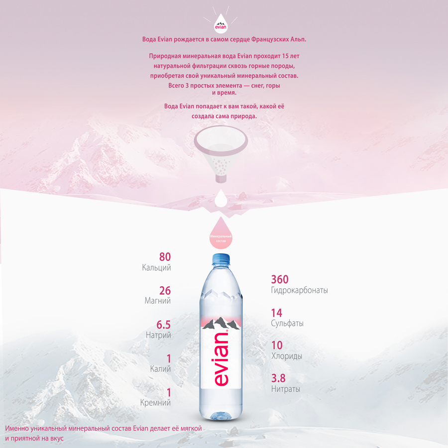 Вода минеральная EVIAN природная столовая негазированная, 0.5л, предпросмотр