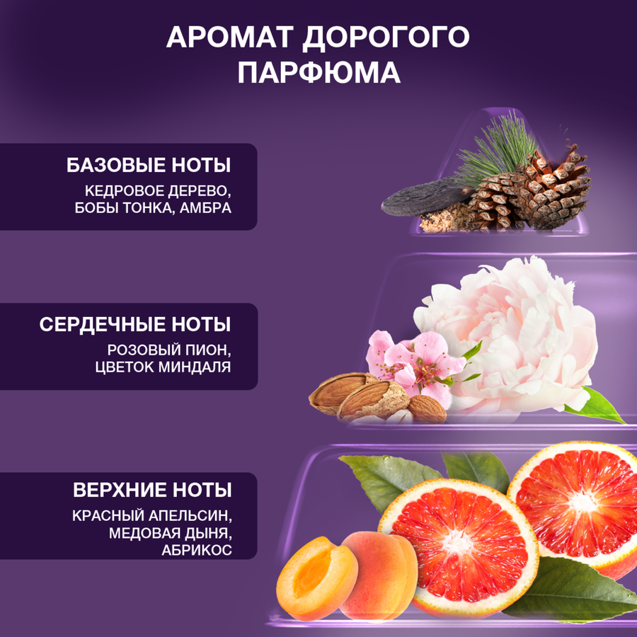 Кондиционер для белья ВЕРНЕЛЬ Супрэм Элеганс, 1.2л, превью
