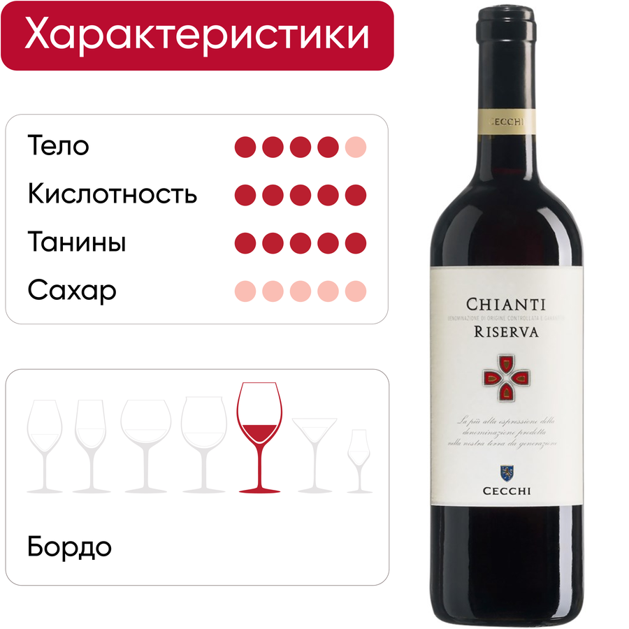 Вино CECCHI Кьянти Ризерва выдержанное красное сухое, 0.75л, превью