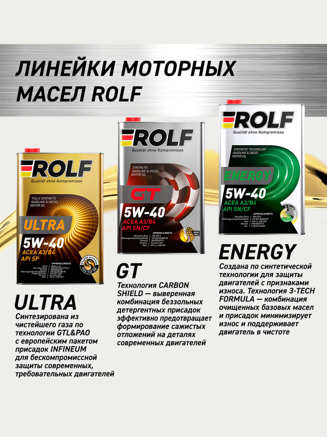 Масло моторное ROLF GT SAE 5W-30 API SN/CF, синтетическое, 1л, превью