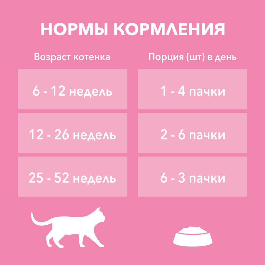 Корм влажный для котят PURINA ONE Курица и морковь, 75г, предпросмотр