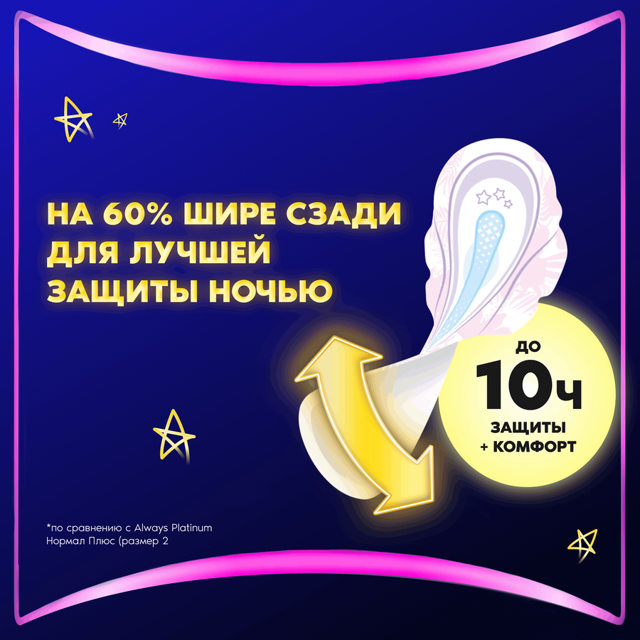 Прокладки ночные ALWAYS Platinum Экстра защита, с крылышками, 5шт, предпросмотр