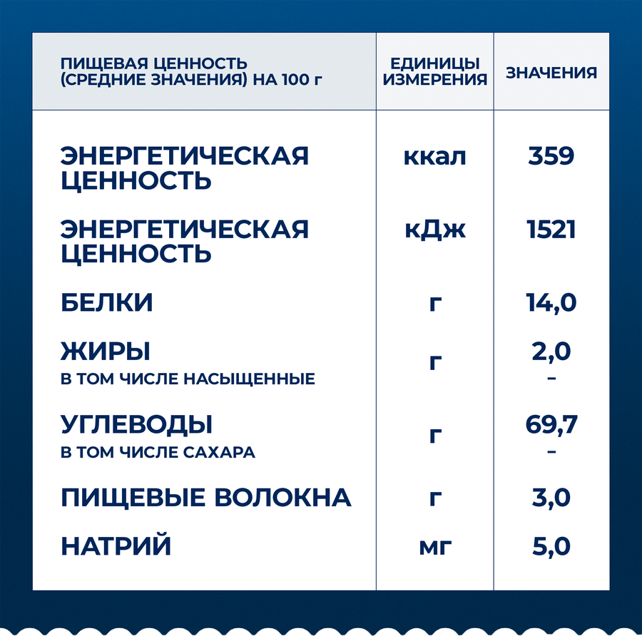 Макароны BARILLA Capellini n.1 из твердых сортов пшеницы группа А высший сорт, 450г, предпросмотр