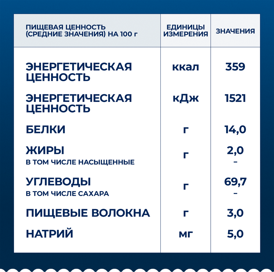 Макароны BARILLA Bavette n.13 из твердых сортов пшеницы группа А высший сорт, 450г, предпросмотр