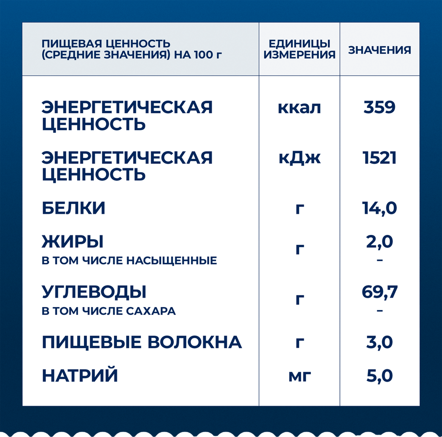 Макароны BARILLA Spaghetti n.5 из твердых сортов пшеницы группа А высший сорт, 450г, превью