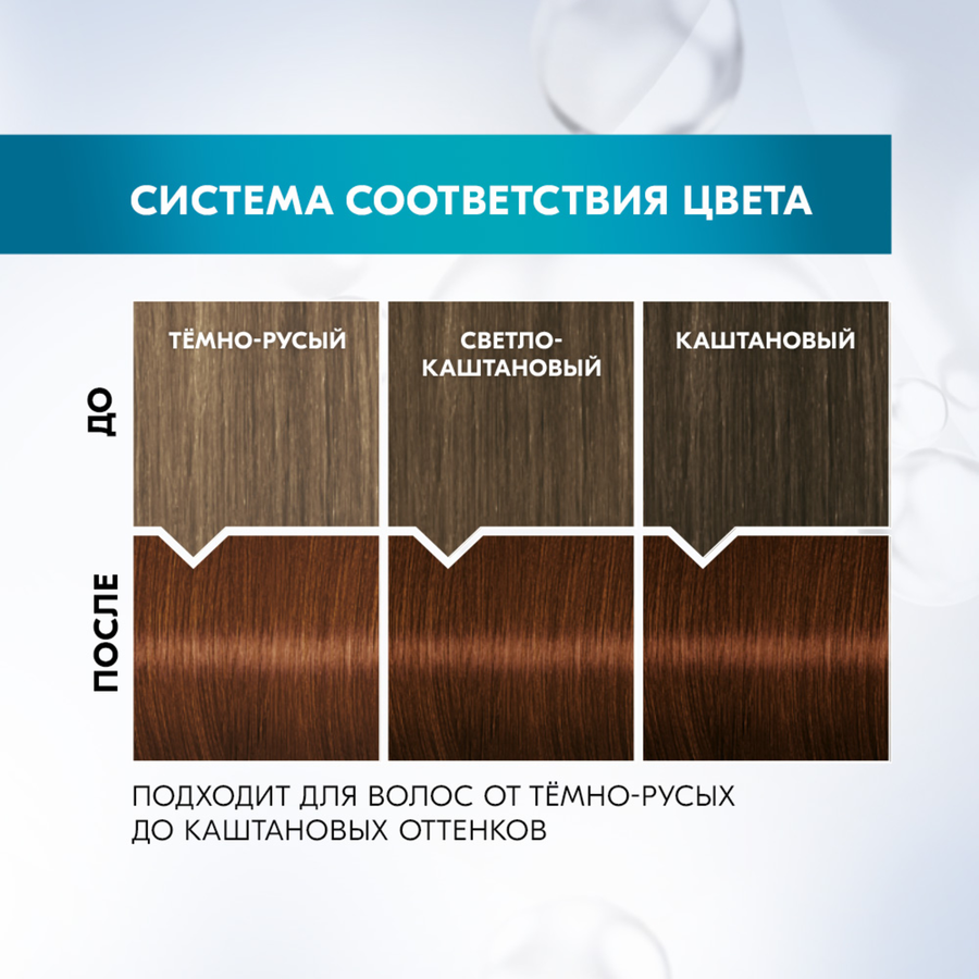 Краска для волос ГЛИСС КУР Уход&Увлажнение 6–68 Шоколадный каштановый, 165мл, предпросмотр