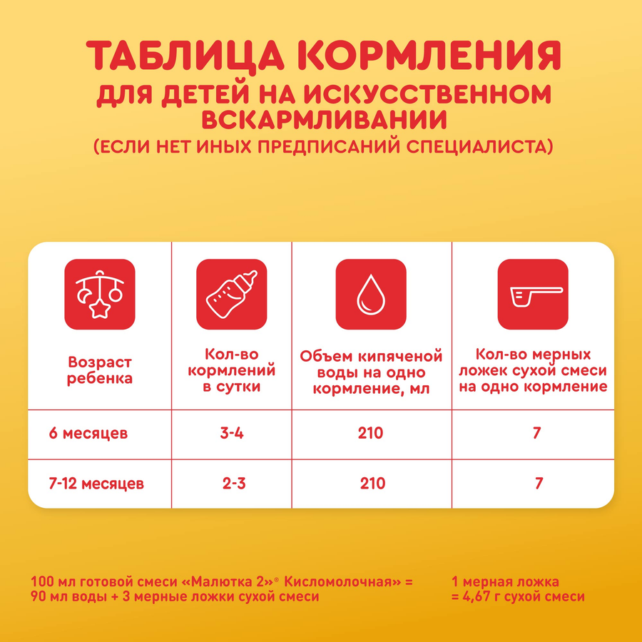 Смесь кисломолочная МАЛЮТКА 2, с 6 месяцев, 600г, предпросмотр