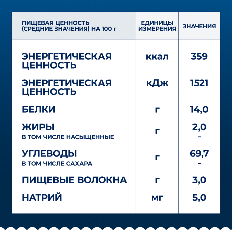 Макароны BARILLA Spaghettoni №7, 450г, предпросмотр