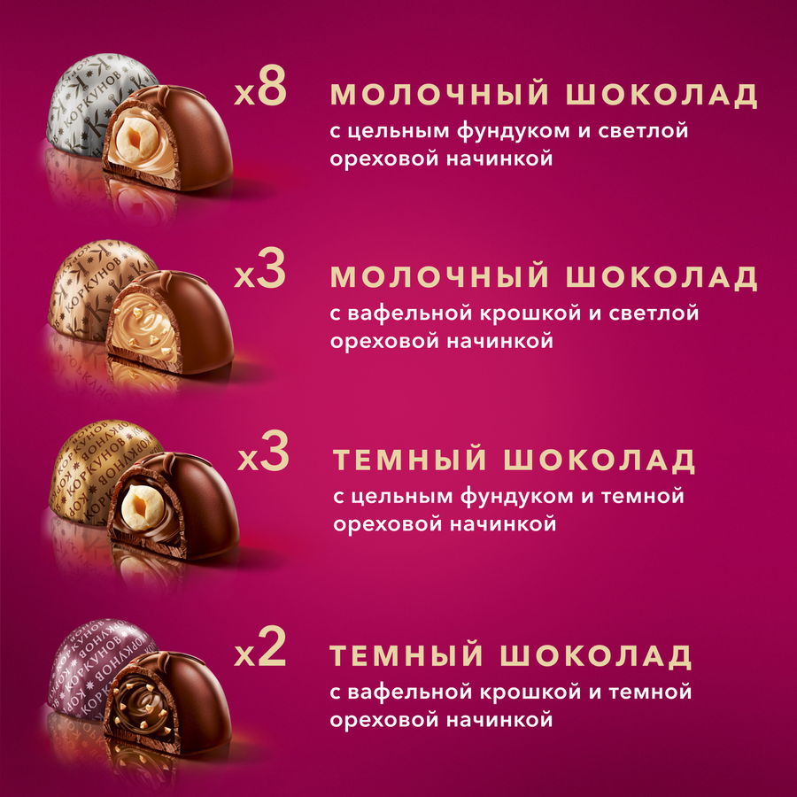 Конфеты шоколадные А.КОРКУНОВ Большая коллекция темный и молочный шоколад, 256г, превью