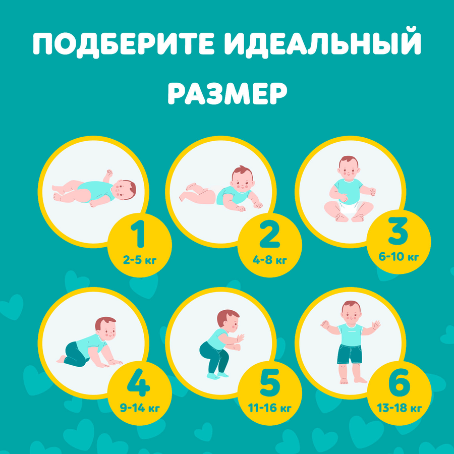 Подгузники PAMPERS New Baby-Dry 2 4–8кг, 94шт, предпросмотр